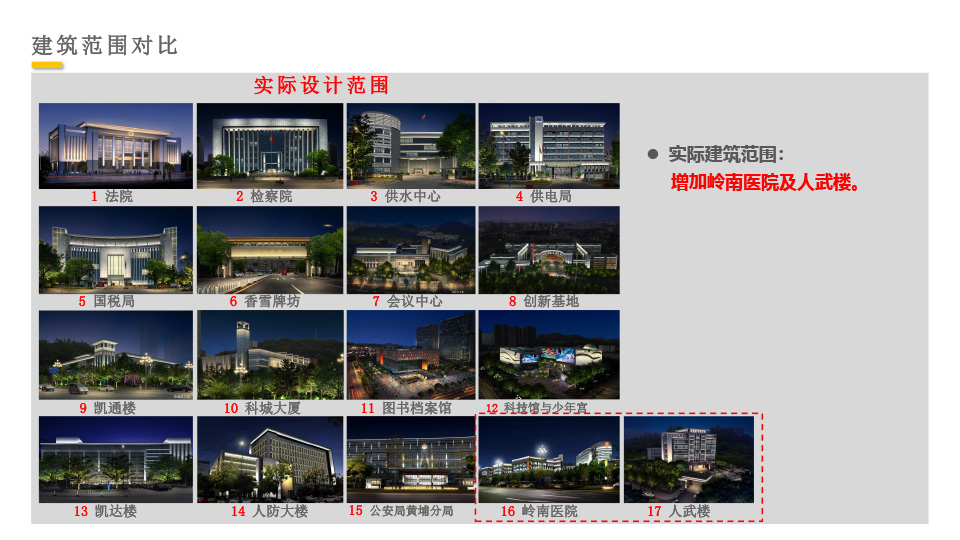 明博国际